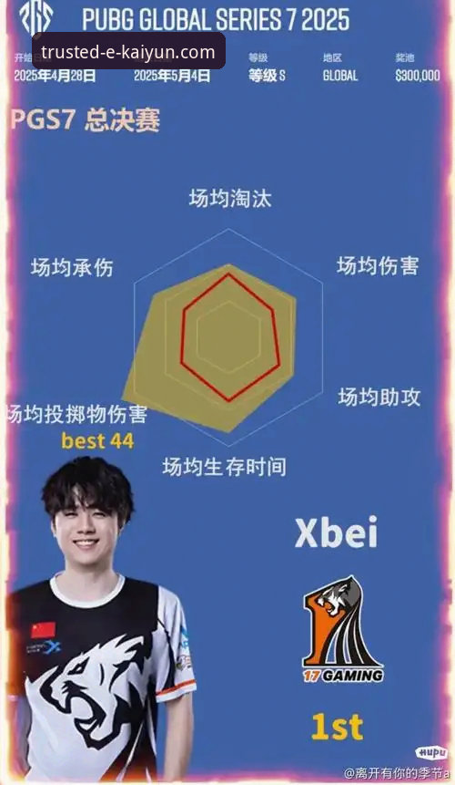 揭秘开云体育官网入口最新版：老用户才知道的5个隐藏功能