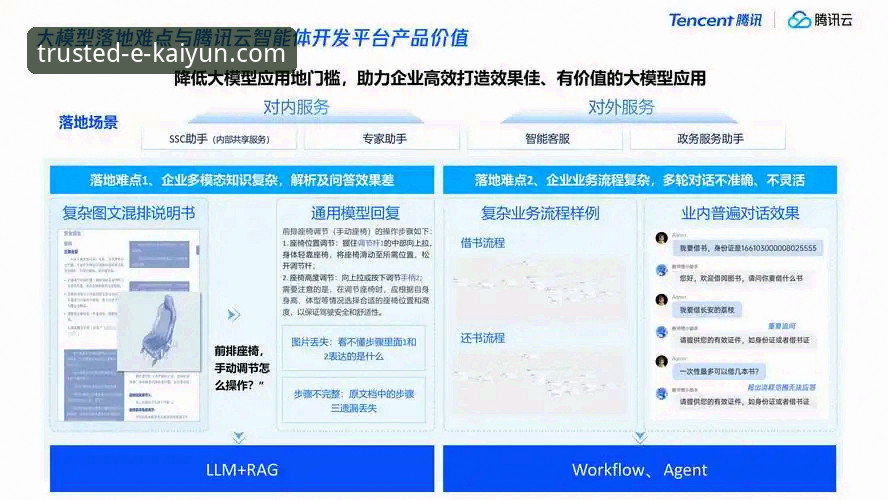 3大技术维度深度评测：如何获得开云体育平台的最佳流畅体验